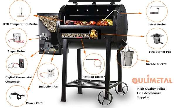 Traeger grill troubleshooting Guide