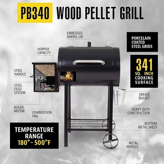 Key Features of Pit Boss PB440TG Portable Pellet Grill Key Features of Pit Boss PB440TG Portable Pellet Grill