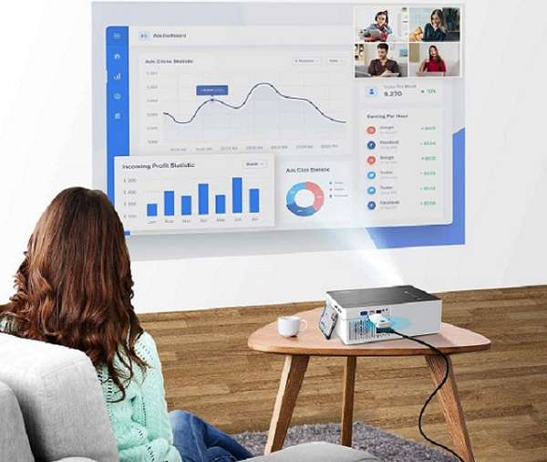 Best Projectors Under 300
