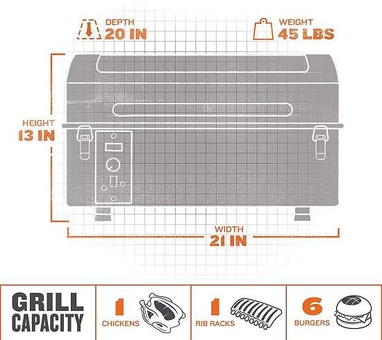 Key Features of Traeger Scout TFT18PLDO Smoker Grill