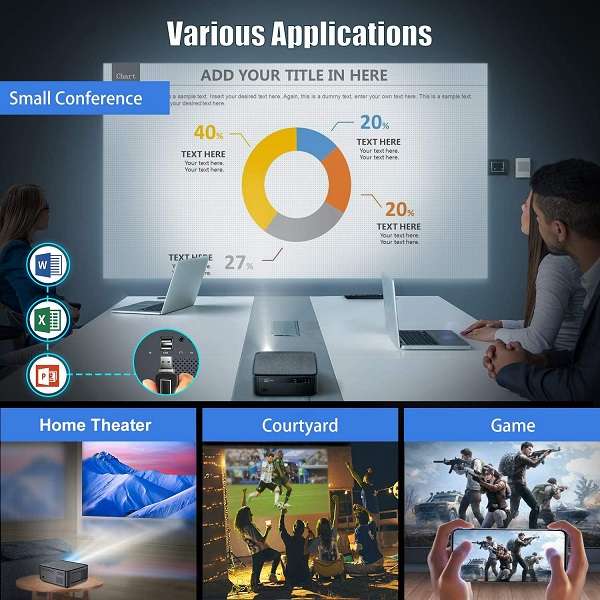 Key Features Of WiMiUS K1 5G WiFi Bluetooth Projector Key Features Of WiMiUS K1 5G WiFi Bluetooth Projector