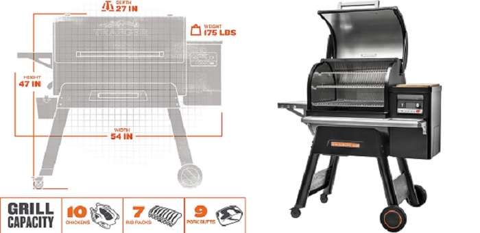 Similarities between the Traeger Ironwood 885 vs Timberline 850 Similarities between the Traeger Ironwood 885 vs Timberline 850