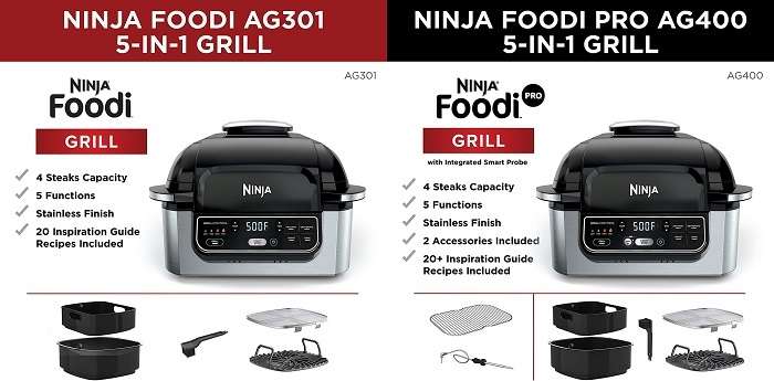 What Are The Differences And Similarities Of Ninja AG301 Vs AG400 What Are The Differences And Similarities Of Ninja AG301 Vs AG400
