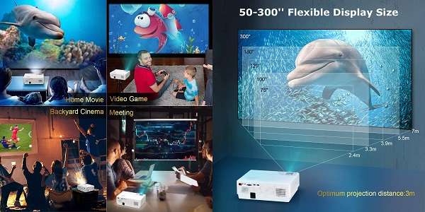 WiMiUS P28 Projector Review