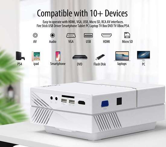 Key Features of the Vamvo L4500 projector